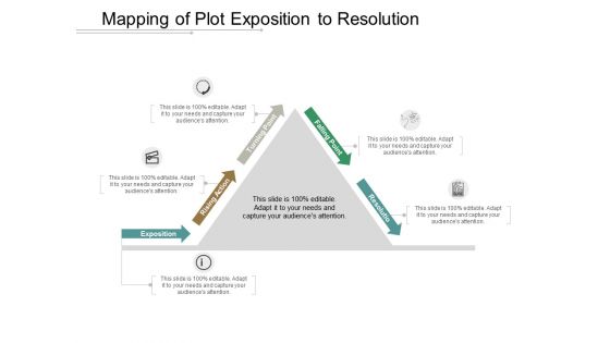 Mapping Of Plot Exposition To Resolution Ppt Powerpoint Presentation Icon Example