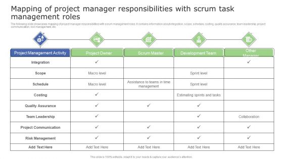 Mapping Of Project Manager Responsibilities With Scrum Task Management Roles Sample PDF