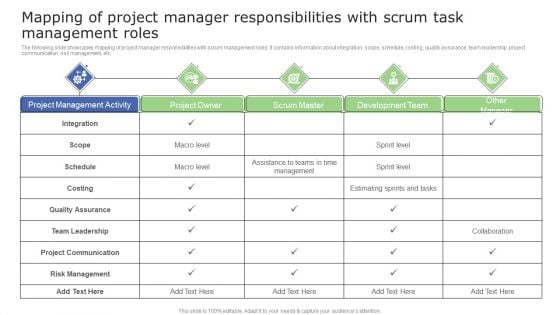 Mapping Of Project Manager Responsibilities With Scrum Task Management Roles Sample PDF Mapping Of Project Manager Responsibilities With Scrum Task Management Roles Sample PDF