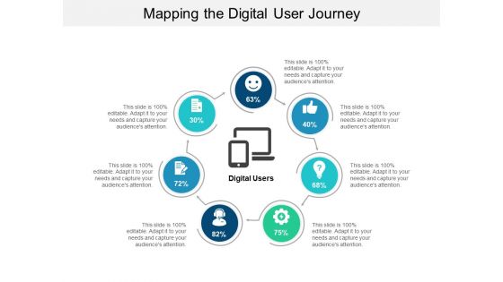 Mapping The Digital User Journey Ppt PowerPoint Presentation Outline Shapes