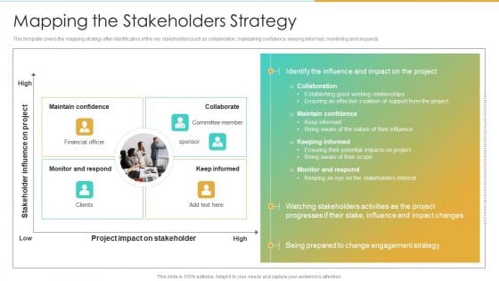 Mapping The Stakeholders Strategy Enterprise Communication Tactics Slides PDF