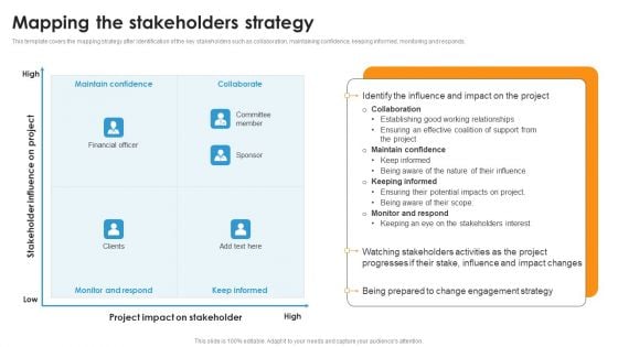 Mapping The Stakeholders Strategy Ppt Infographic Template Clipart PDF