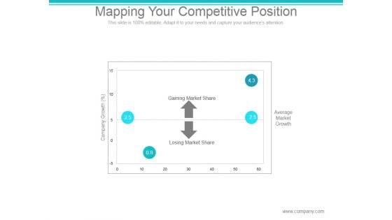Mapping Your Competitive Position Ppt PowerPoint Presentation Files Mapping Your Competitive Position Ppt PowerPoint Presentation Files