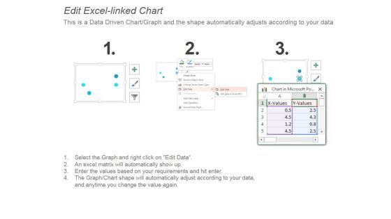 Mapping Your Competitive Position Ppt PowerPoint Presentation Files Slide03