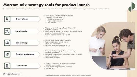 Marcom Mix Strategy Tools For Product Launch Elements PDF