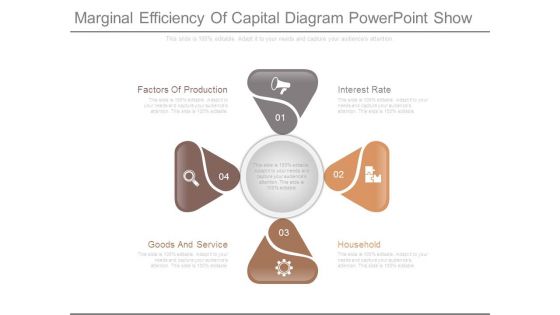 Marginal Efficiency Of Capital Diagram Powerpoint Show