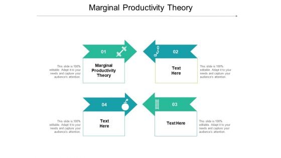 Marginal Productivity Theory Ppt PowerPoint Presentation Portfolio Example Cpb Pdf