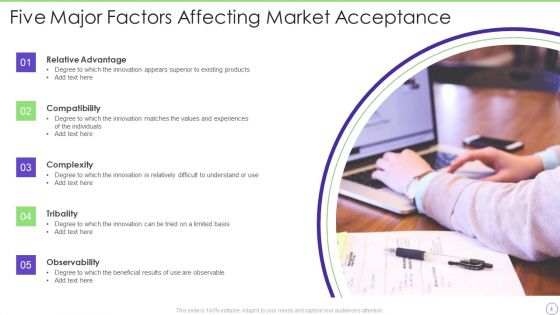 Market Acceptance Ppt PowerPoint Presentation Complete With Slides