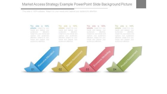 Market Access Strategy Example Powerpoint Slide Background Picture