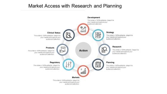 Market Access With Research And Planning Ppt PowerPoint Presentation Icon Graphics Download