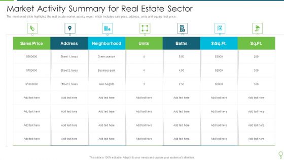 Market Activity Summary For Real Estate Sector Template PDF