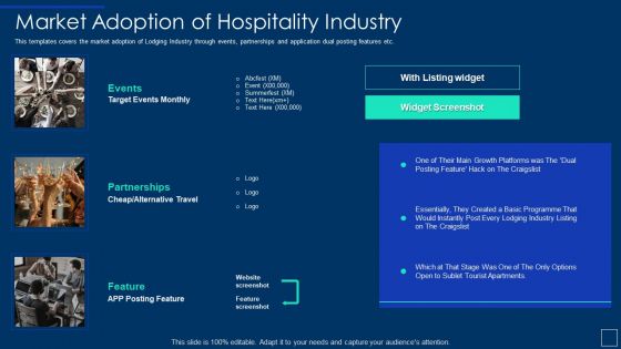 Market Adoption Of Hospitality Industry Ppt Infographic Template Skills PDF