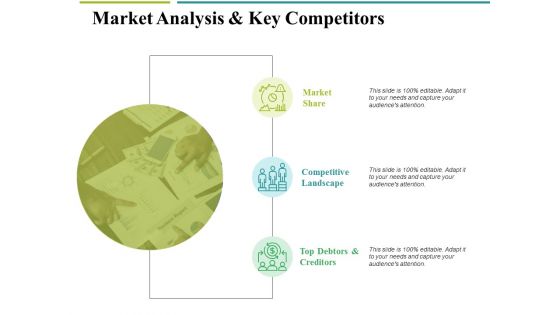 Market Analysis And Key Competitors Ppt PowerPoint Presentation Summary Slide Download