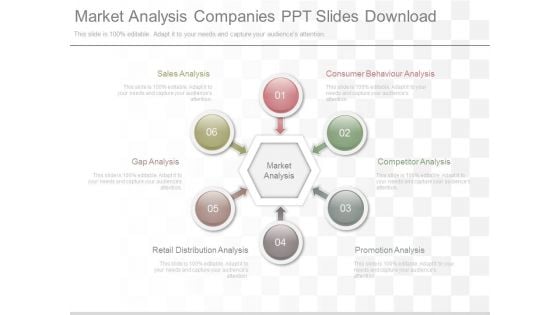 Market Analysis Companies Ppt Slides Download
