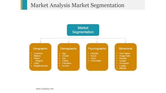 Market Analysis Market Segmentation Ppt PowerPoint Presentation Pictures Shapes