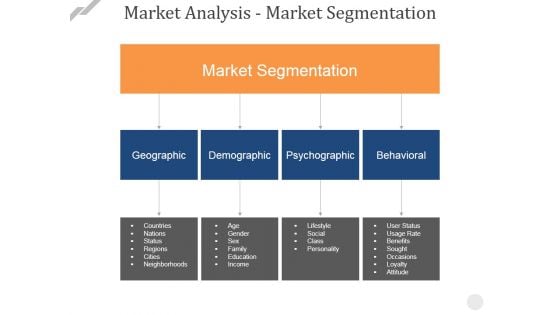 Market Analysis Market Segmentation Ppt PowerPoint Presentation Professional Brochure