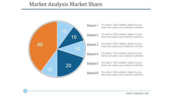 Market Analysis Market Share Ppt PowerPoint Presentation Infographics Gridlines