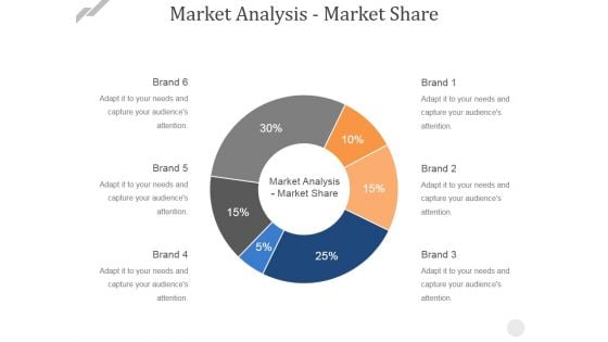 Market Analysis Market Share Ppt PowerPoint Presentation Pictures Background Images