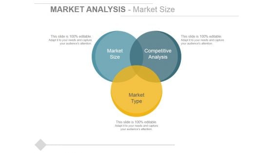 Market Analysis Market Size Ppt PowerPoint Presentation Infographics Structure