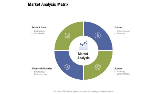 Market Analysis Matrix Ppt PowerPoint Presentation Icon Show