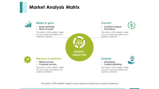 Market Analysis Matrix Ppt PowerPoint Presentation Layouts Design Ideas