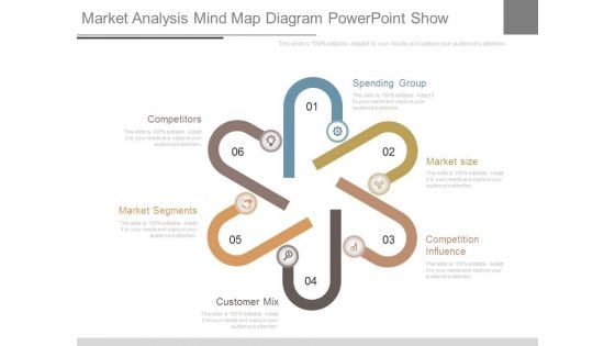 Market Analysis Mind Map Diagram Powerpoint Show