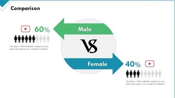 Market Analysis Of Retail Sector Comparison Ppt Visual Aids Styles PDF