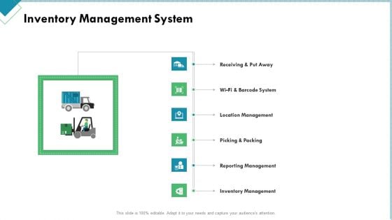 Market Analysis Of Retail Sector Inventory Management System Background PDF Market Analysis Of Retail Sector Inventory Management System Background PDF