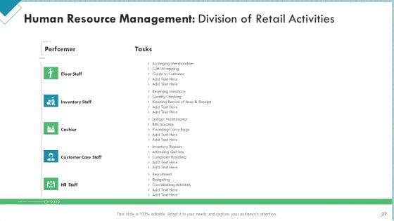 Market Analysis Of Retail Sector Ppt PowerPoint Presentation Complete Deck With Slides