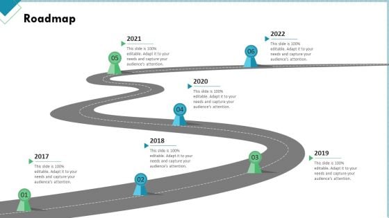 Market Analysis Of Retail Sector Roadmap Ppt Show Rules PDF