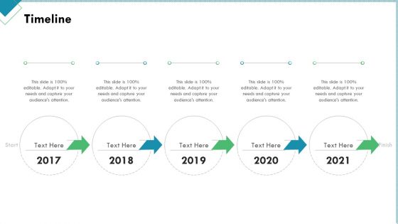 Market Analysis Of Retail Sector Timeline Ppt Icon Templates PDF