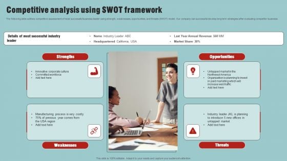 Market Analysis Overview And Different Categories Competitive Analysis Using Swot Framework Template PDF