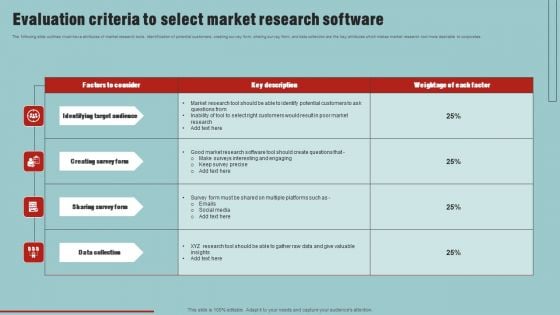 Market Analysis Overview And Different Categories Evaluation Criteria To Select Market Research Software Formats PDF