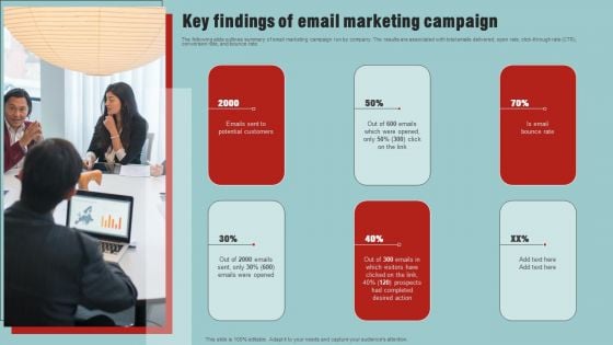 Market Analysis Overview And Different Categories Key Findings Of Email Marketing Campaign Brochure PDF