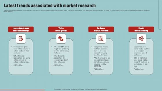 Market Analysis Overview And Different Categories Latest Trends Associated With Market Research Pictures PDF