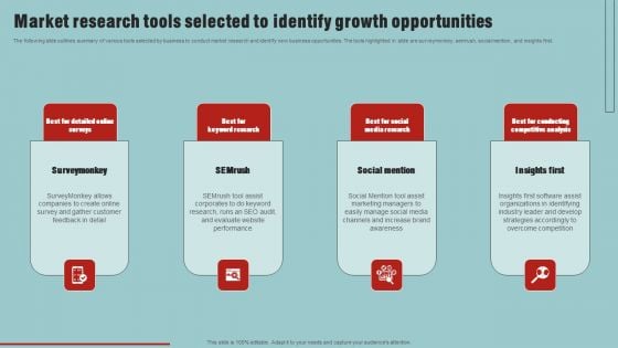 Market Analysis Overview And Different Categories Market Research Tools Selected Identify Growth Brochure PDF