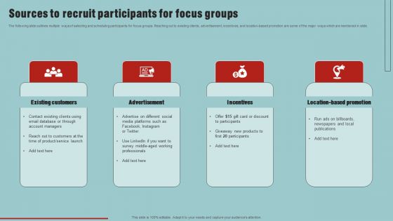 Market Analysis Overview And Different Categories Sources To Recruit Participants For Focus Groups Inspiration PDF