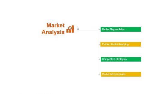 Market Analysis Ppt PowerPoint Presentation Infographic Template Background Designs