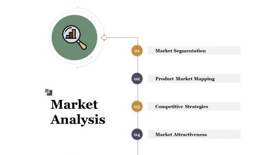 Market Analysis Ppt PowerPoint Presentation Infographic Template Example Topics