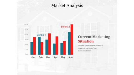 Market Analysis Ppt PowerPoint Presentation Inspiration Template Market Analysis Ppt PowerPoint Presentation Inspiration Template