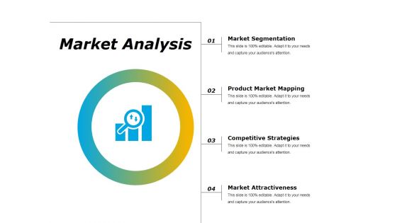 Market Analysis Ppt PowerPoint Presentation Layouts Shapes
