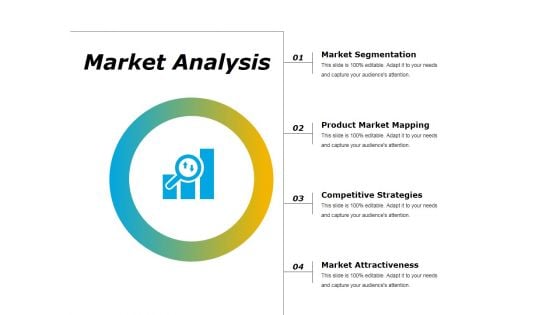 Market Analysis Ppt PowerPoint Presentation Layouts Shapes