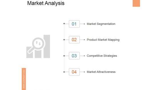 Market Analysis Ppt PowerPoint Presentation Model Format Ideas