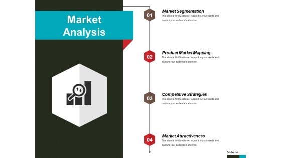 Market Analysis Ppt PowerPoint Presentation Pictures Layout