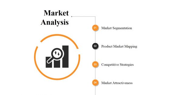 Market Analysis Ppt PowerPoint Presentation Show Design Inspiration