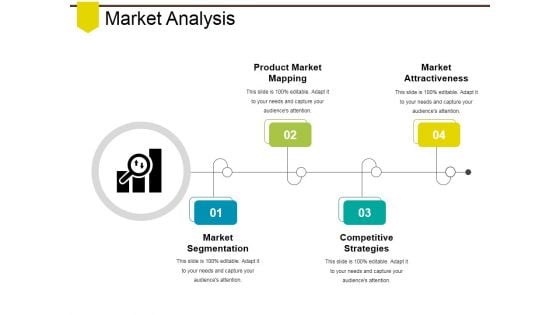 Market Analysis Ppt PowerPoint Presentation Styles Background