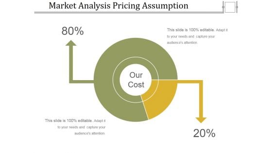 Market Analysis Pricing Assumption Ppt PowerPoint Presentation Professional Pictures