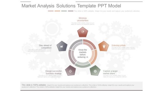 Market Analysis Solutions Template Ppt Model