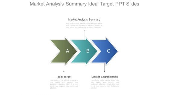 Market Analysis Summary Ideal Target Ppt Slides