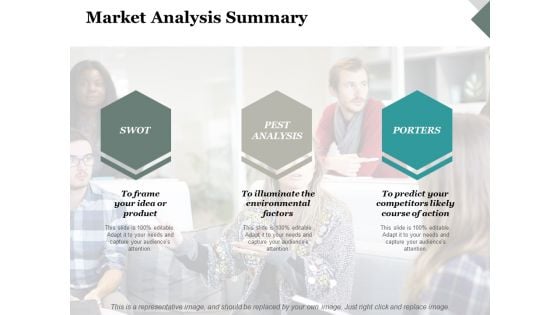 Market Analysis Summary Ppt PowerPoint Presentation Slides Ideas